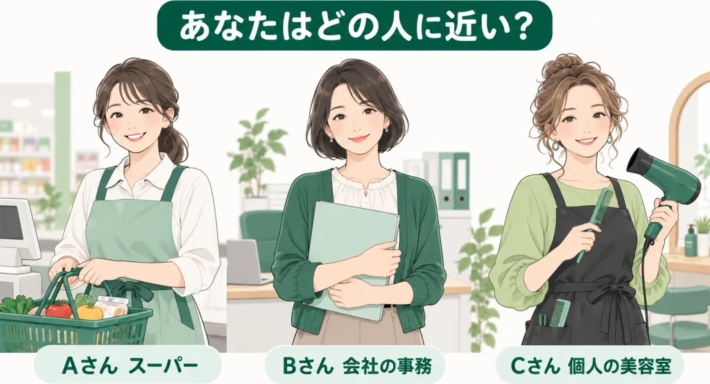 あなたはどの人に近い？Aさん＝スーパーで買い物かごを持つエプロン姿の女性、Bさん＝会社の事務でファイルを抱える女性、Cさん＝個人の美容室でドライヤーとくしを持つ女性の3人